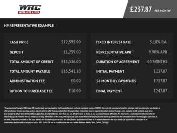 Used BMW 3 Series 2016 for sale - 74819817: Photo