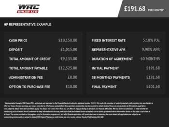 Used Vauxhall Mokka X 2019 for sale - 74964351: Photo