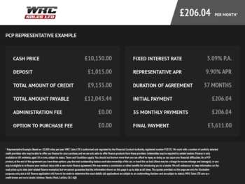 Used Vauxhall Mokka X 2019 for sale - 74964351: Photo