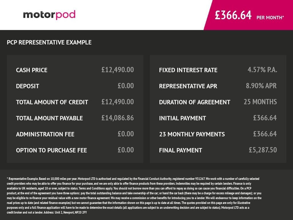 Used Audi Q3 2016 for sale - 77748886: Photo 40