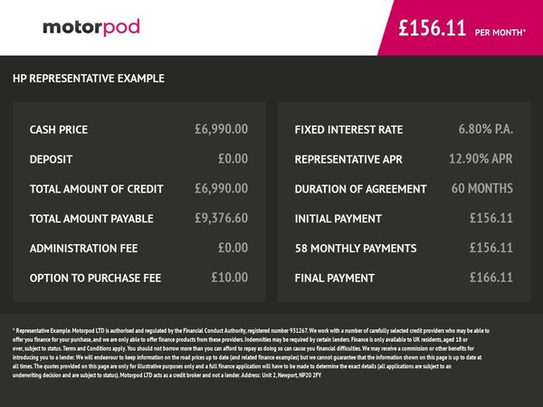 Used Peugeot 208 2019 for sale - 76279881: Photo 28