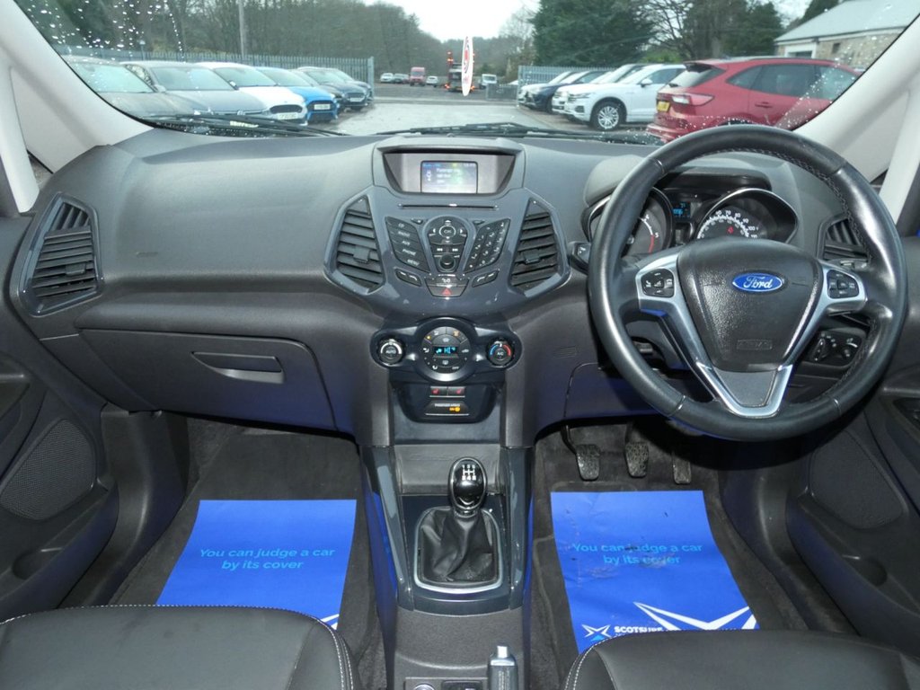 Used Ford Ecosport 2016 for sale - 76986384: Photo 19