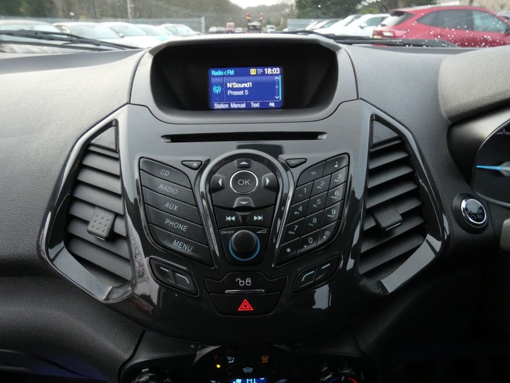 Used Ford Ecosport 2016 for sale - 76986384: Photo 21