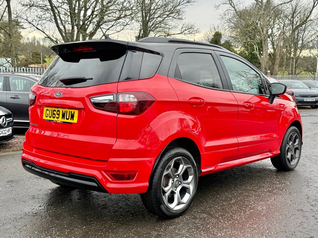 Used Ford Ecosport 2019 for sale - 77547223: Photo 5