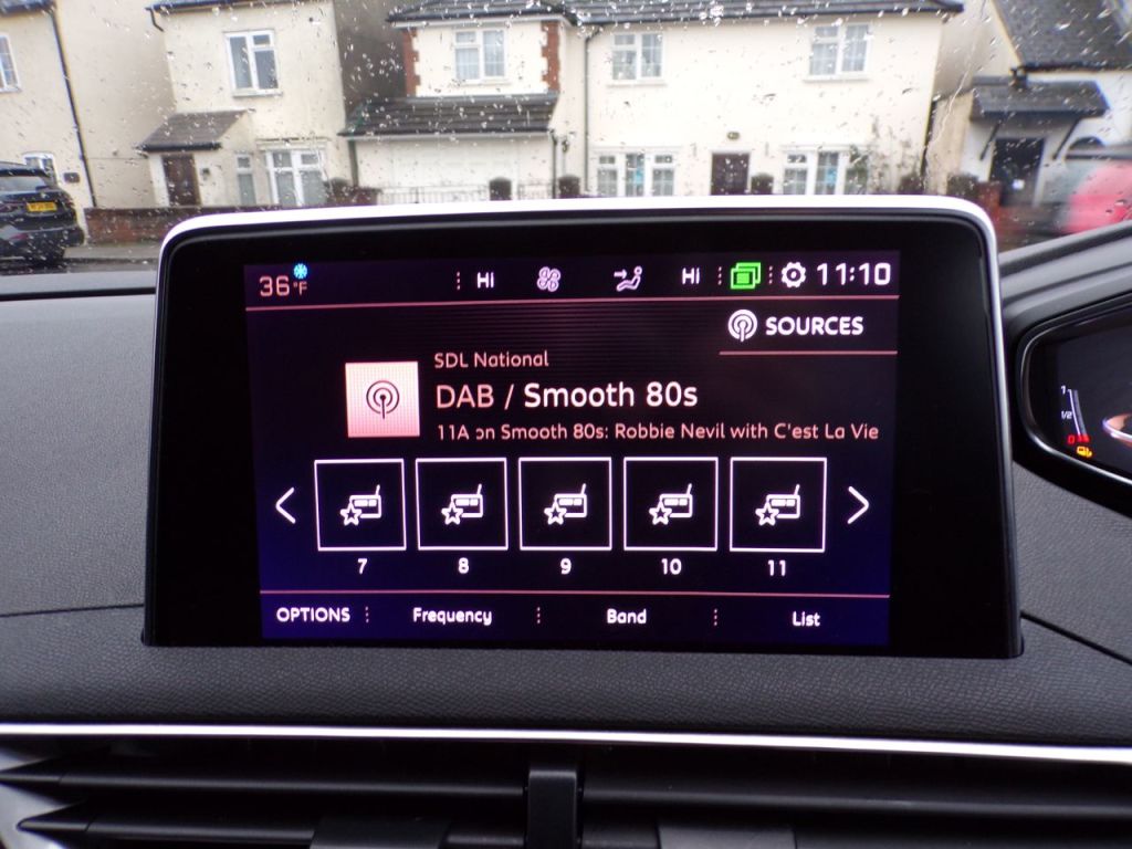 Used Peugeot 5008 2020 for sale - 77336617: Photo 20