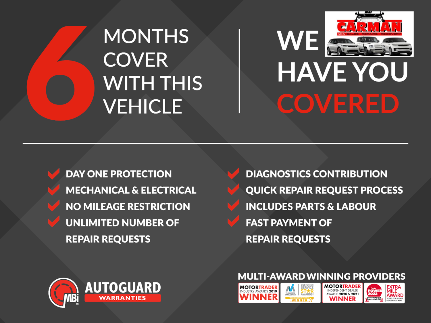 Used Land Rover Range Rover 2016 for sale - 77379509: Photo 19