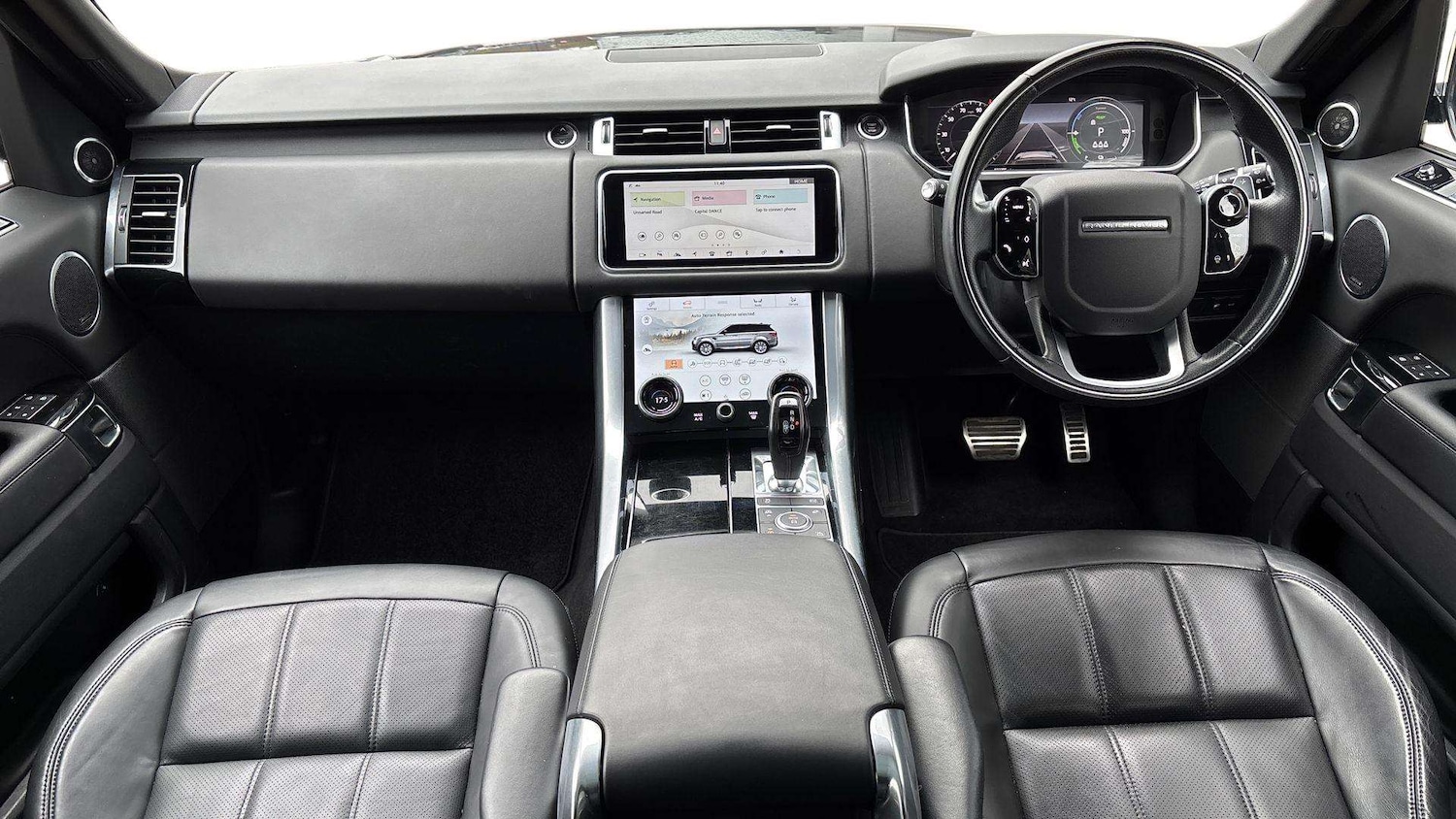Used Land Rover Range Rover Sport 2021 for sale - 76460431: Photo 9
