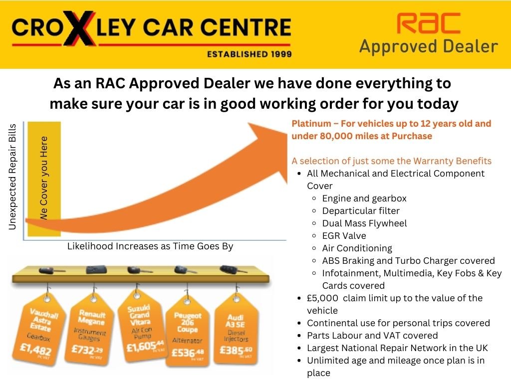 Used Dacia Duster 2019 for sale - 76445746: Photo 33