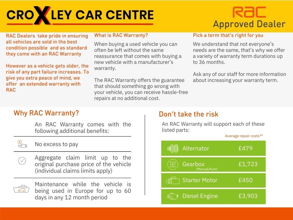 Used Renault Clio 2019 for sale - 76393870: Photo 27