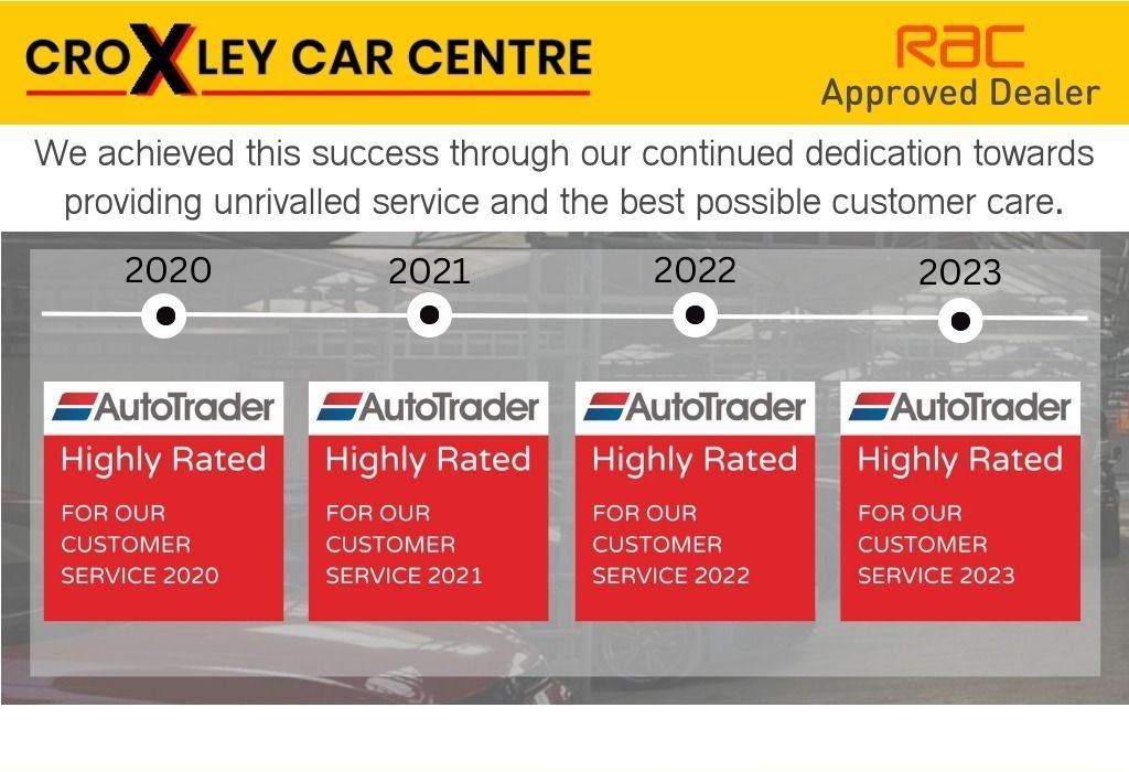 Used Renault Clio 2019 for sale - 76393870: Photo 29
