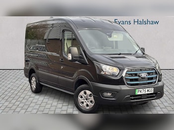 Ford Transit feature image