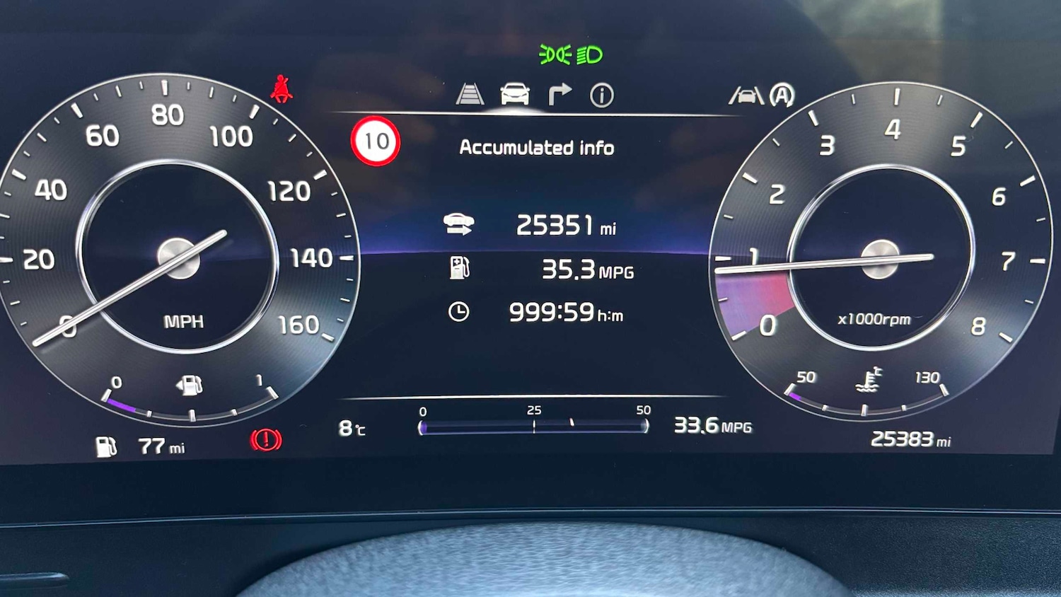 Used Kia Sportage 2022 for sale - 76692168: Photo 12