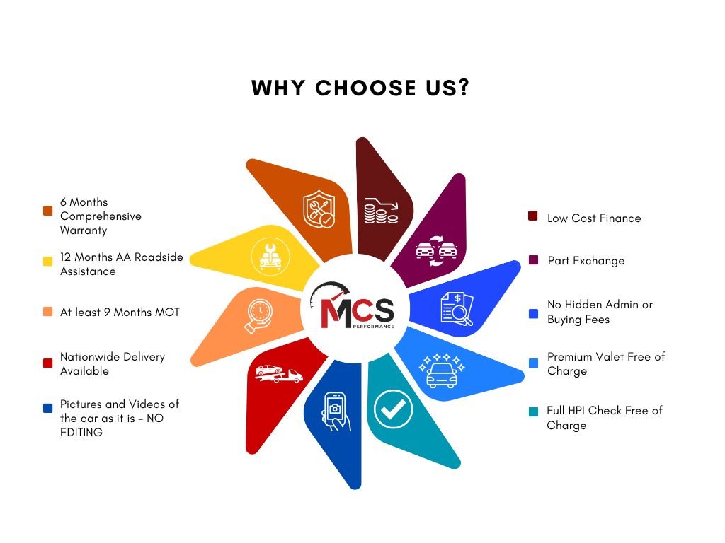 Used Mercedes-Benz C Class 2015 for sale - 77014576: Photo 3