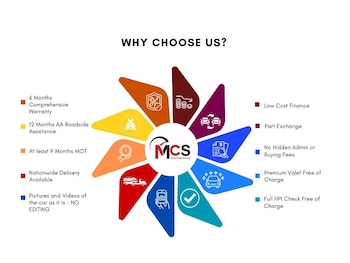 Used Volkswagen Golf 2015 for sale - 76454191: Photo