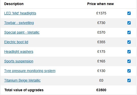 Used Volkswagen Tiguan 2017 for sale - 78027810: Photo 44