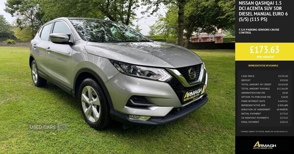 Used Nissan Qashqai 2019 for sale - 75302411: Photo 14