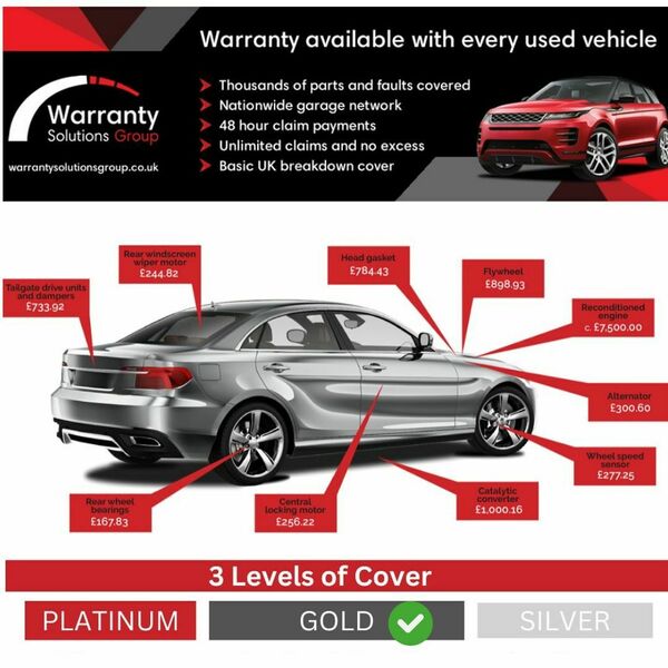 Used Toyota Vellfire 2015 for sale - 76596076: Photo 4