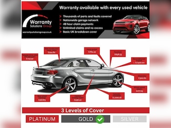 Used Toyota Vellfire 2015 for sale - 76596076: Photo