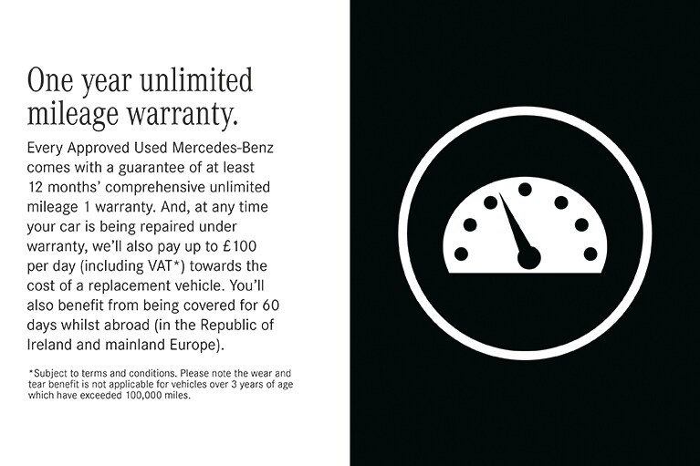 Used Mercedes-Benz A-Class 2022 for sale - 77763448: Photo 6