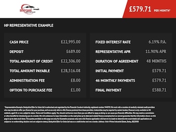Used Land Rover Range Rover Velar 2019 for sale - 75937497: Photo