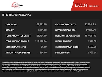 Used Land Rover Range Rover Evoque 2013 for sale - 79345563: Photo