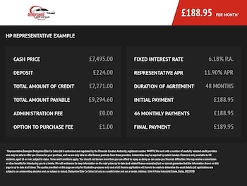 Used Peugeot 2008 2016 for sale - 75515269: Photo