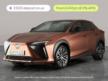 Lexus RZ feature image