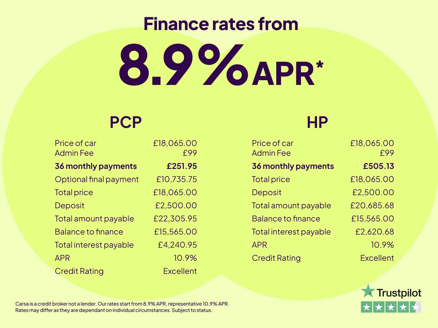 Used Toyota Corolla 2022 for sale - 77562861: Photo 2