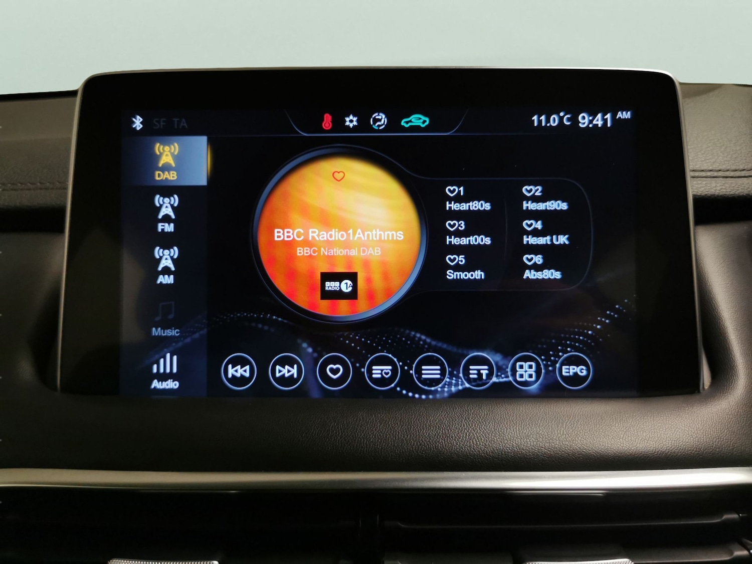 Used MG MG HS 2020 for sale - 76719815: Photo 7