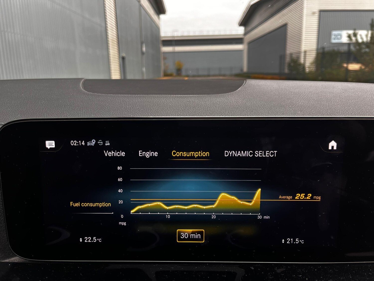 Used Mercedes-Benz GLA 2023 for sale - 76337651: Photo 72