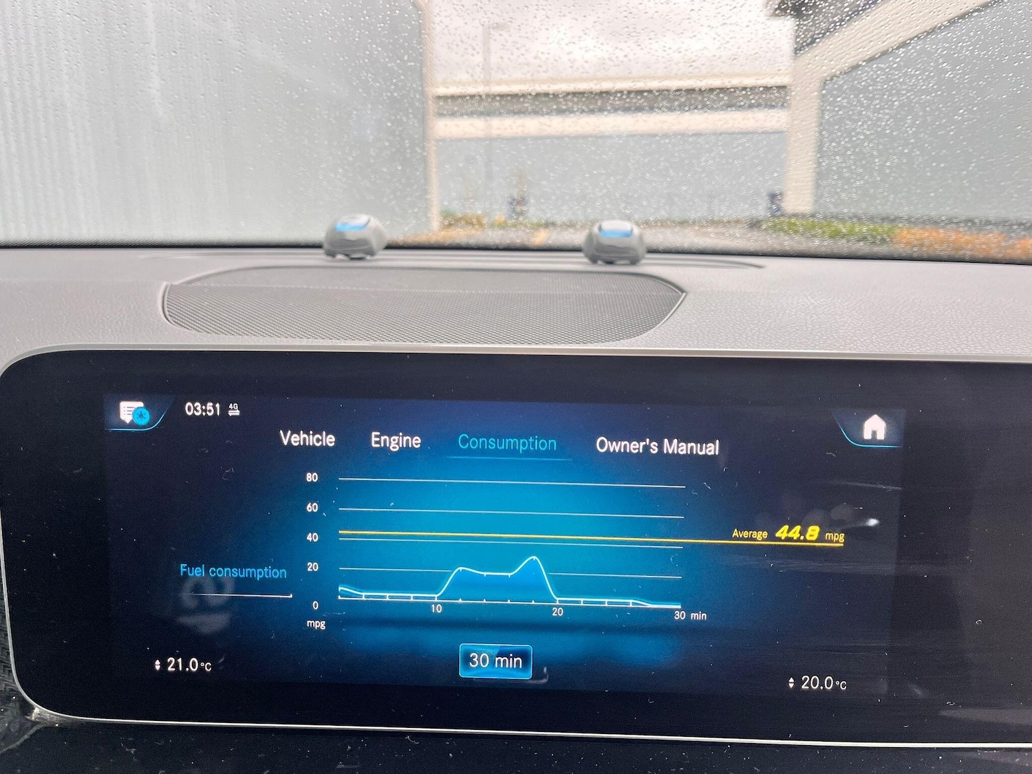 Used Mercedes-Benz GLB 2021 for sale - 78116562: Photo 51