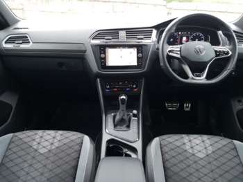 Used Volkswagen Tiguan 2021 for sale - 74983678: Photo