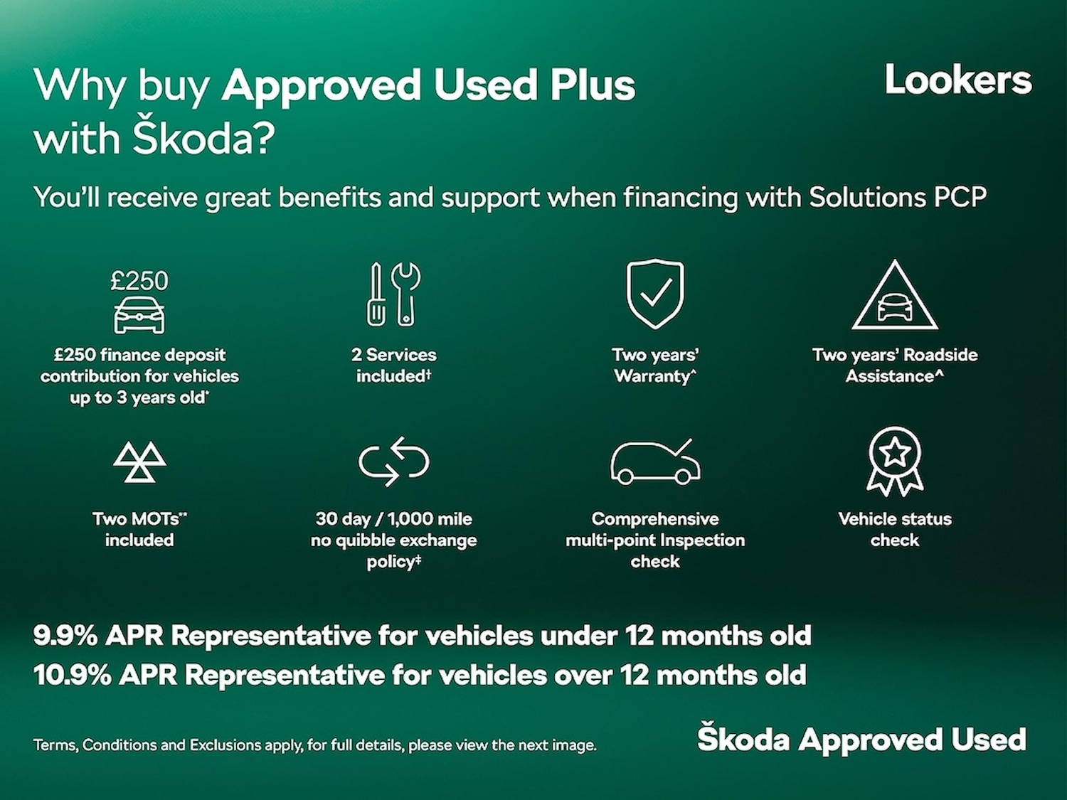 Used Skoda Fabia 2025 for sale - 76794865: Photo 2