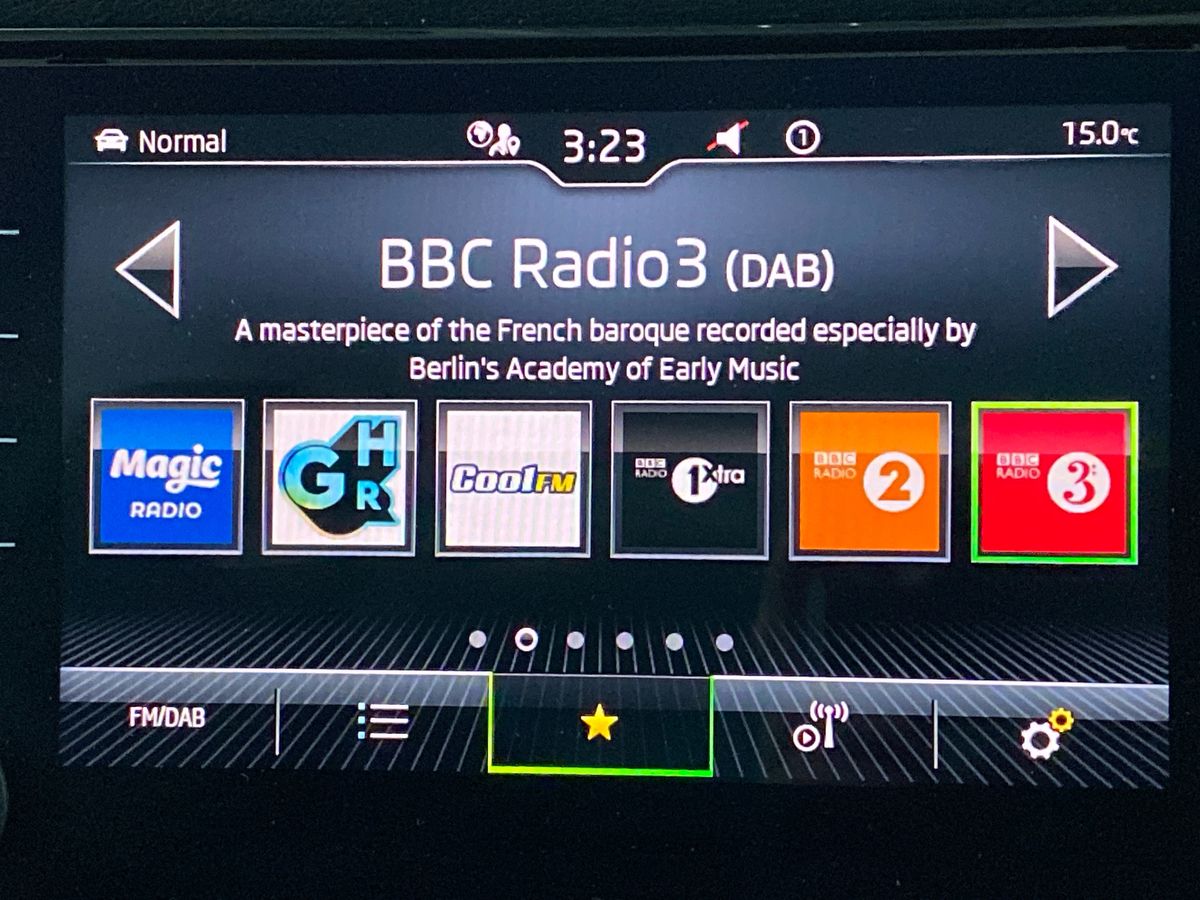 Used Skoda Karoq 2021 for sale - 76705511: Photo 20