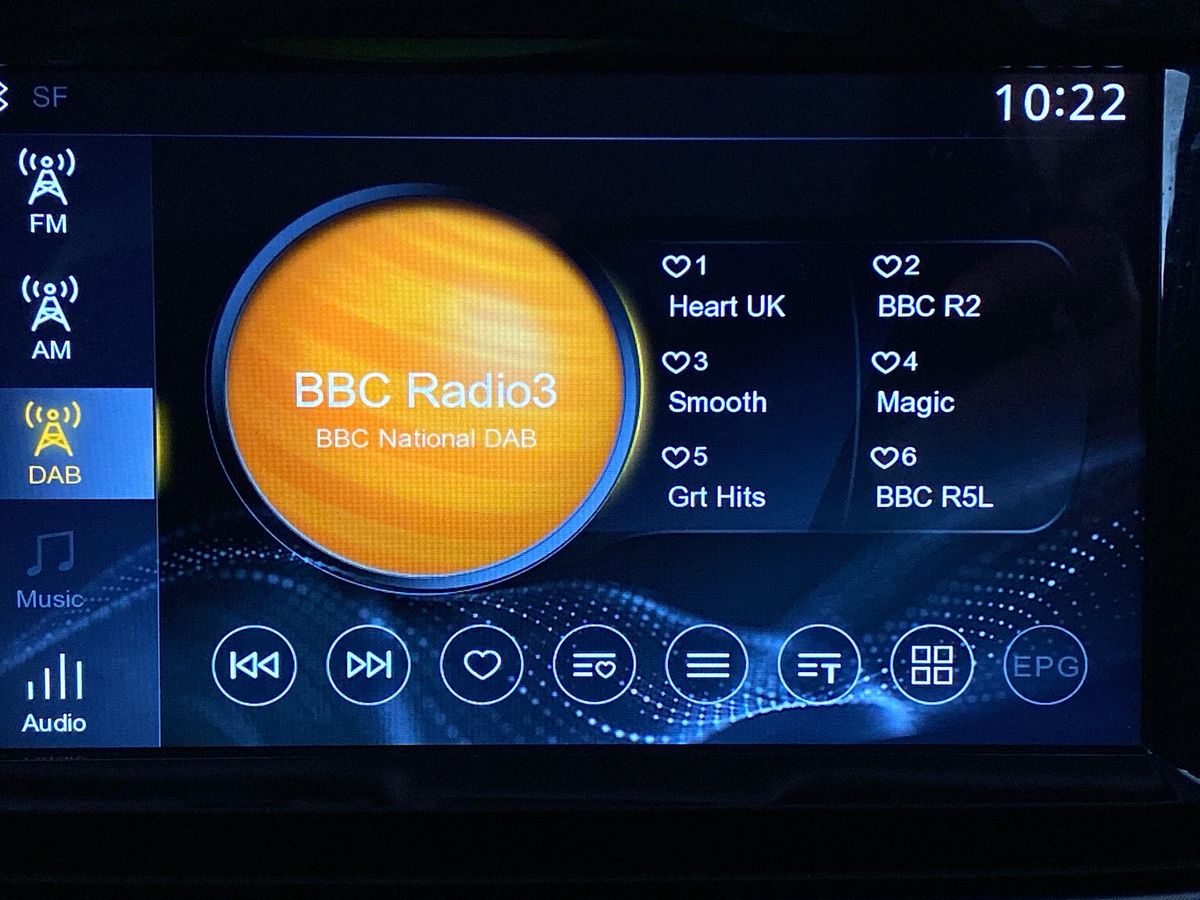 Used MG MG3 2022 for sale - 77973382: Photo 22