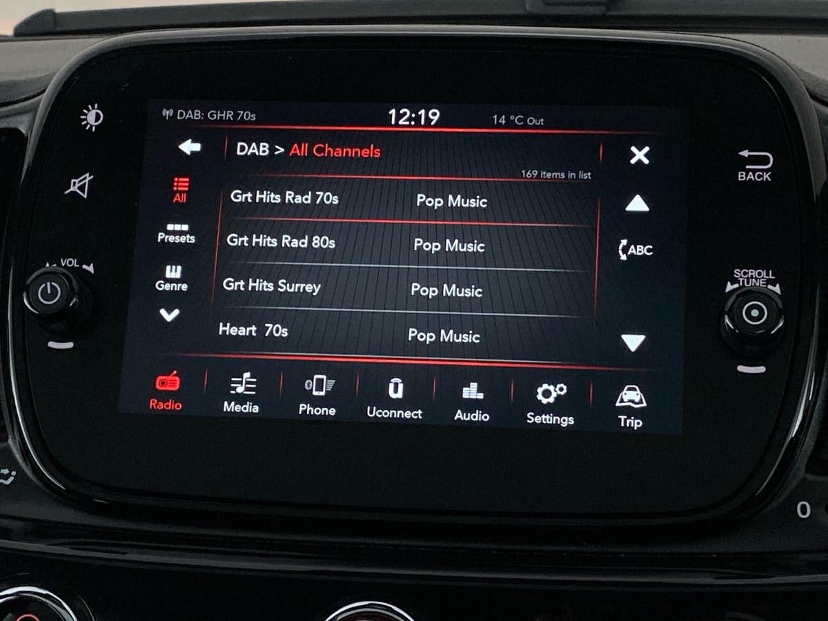 Used Fiat 500 2023 for sale - 76016431: Photo 18