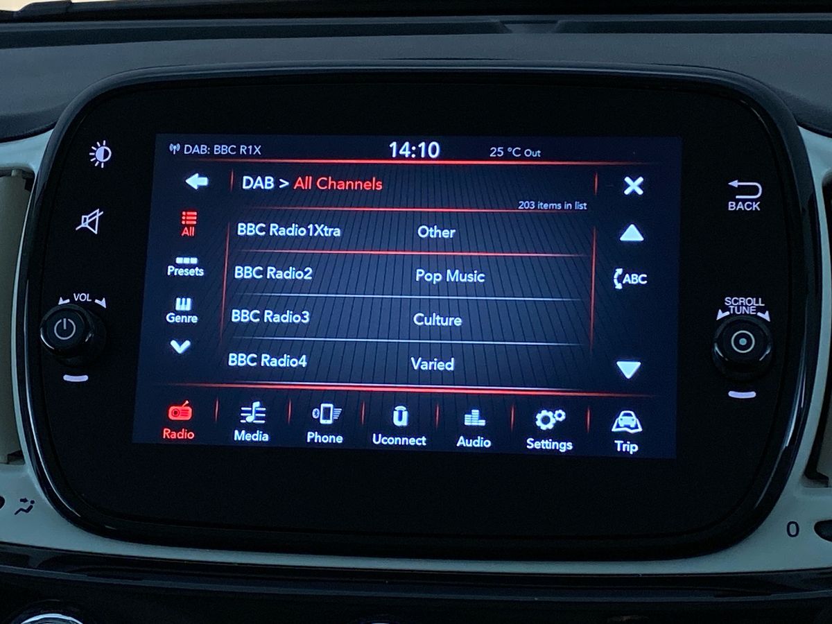 Used Fiat 500 2021 for sale - 77011444: Photo 19