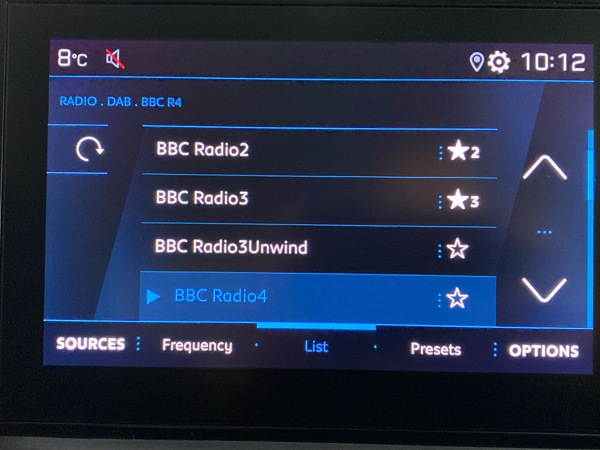 Used Peugeot Rifter 2019 for sale - 78122519: Photo 23