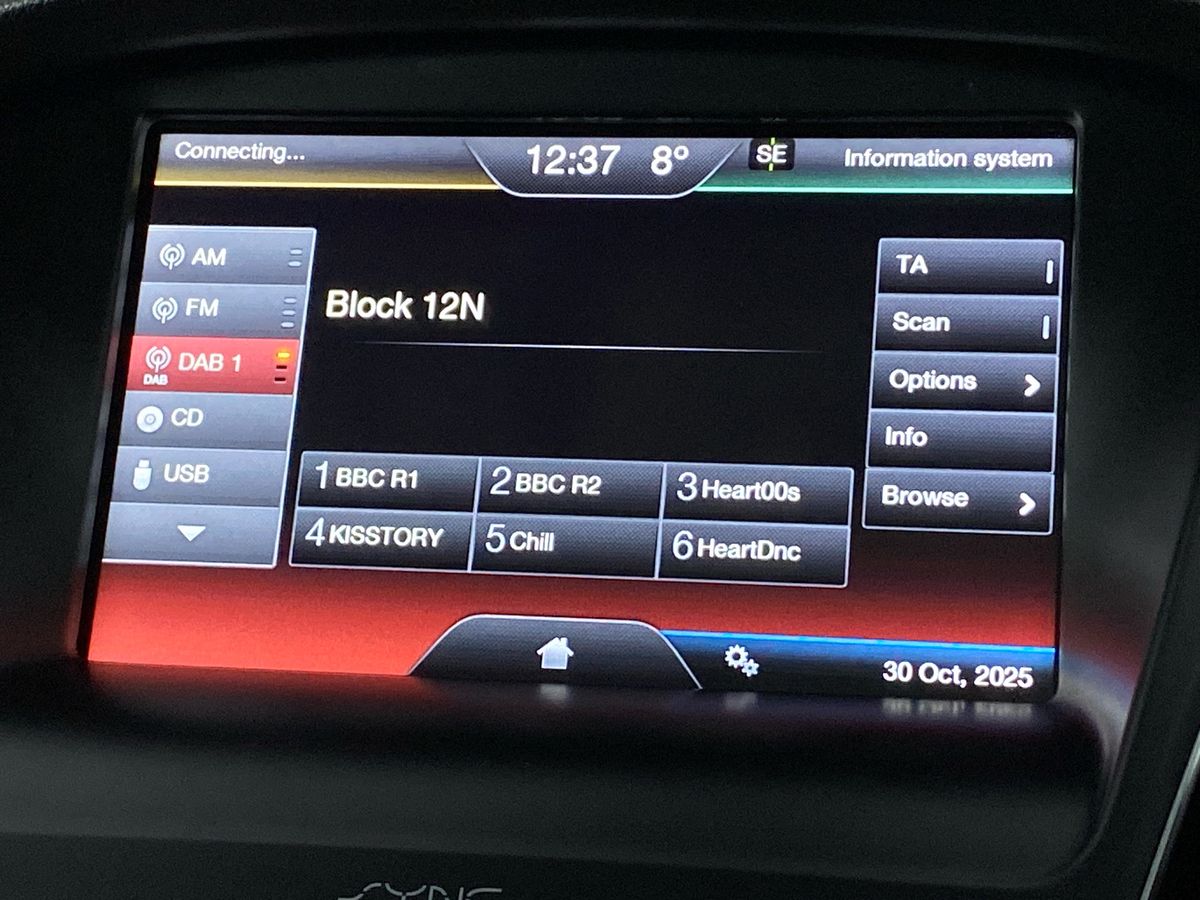 Used Ford Focus 2016 for sale - 76442612: Photo 17