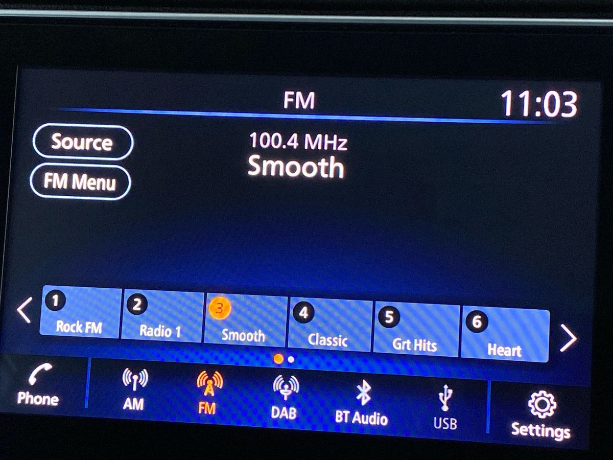 Used Nissan Other 2022 for sale - 77687071: Photo 22