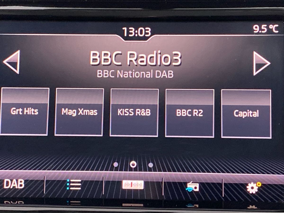 Used Skoda Fabia 2021 for sale - 77649285: Photo 22