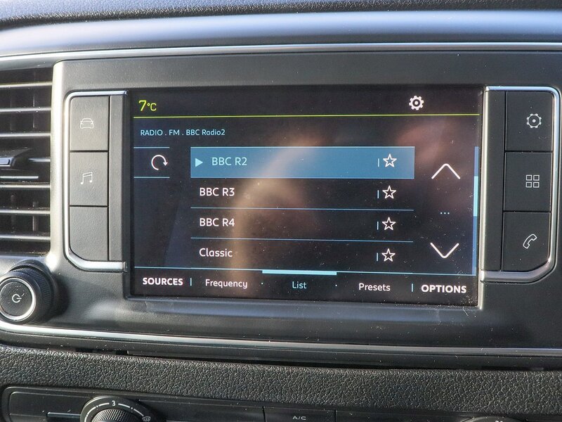 Used Peugeot Expert 2022 for sale - 77227925: Photo 21