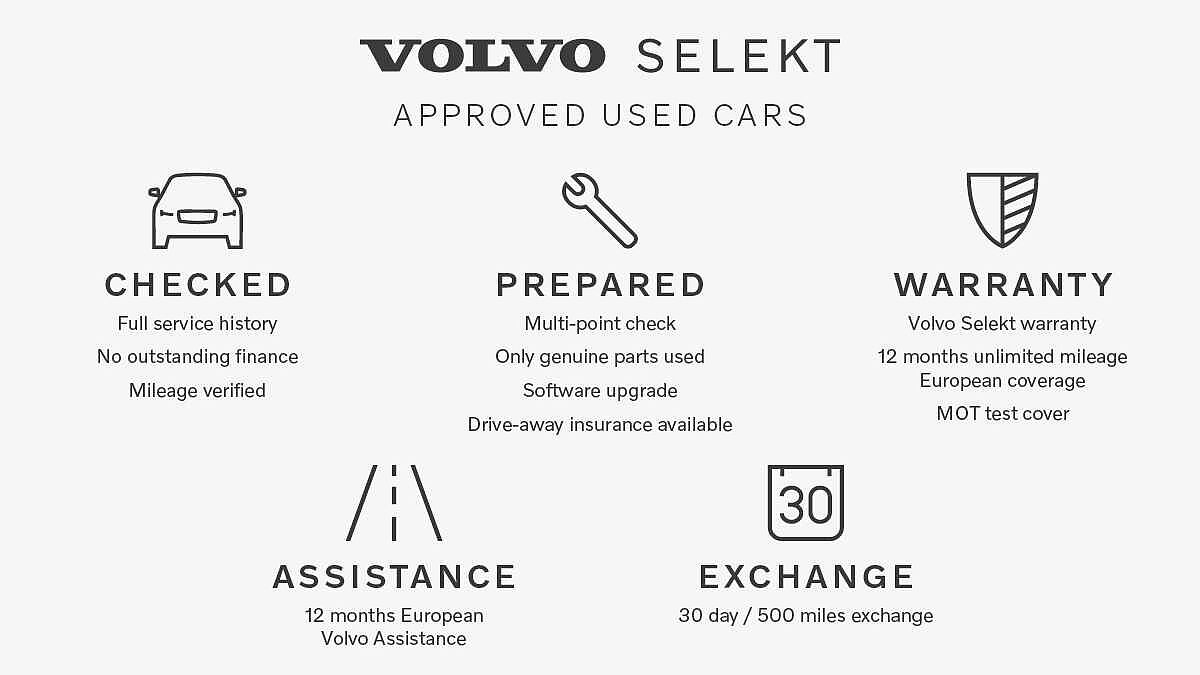 Used Volvo XC40 2026 for sale - 78165760: Photo 3