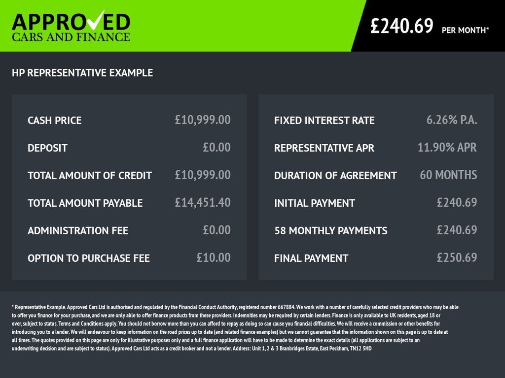 Used Kia Niro 2021 for sale - 78110933: Photo 2