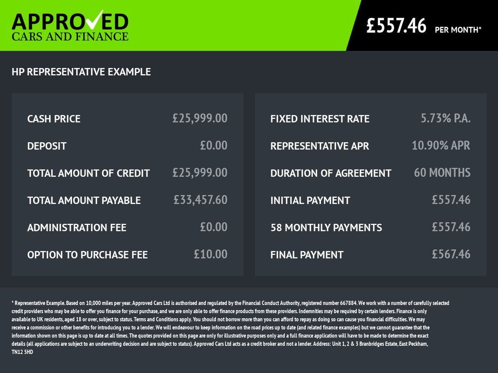 Used BMW 4 Series 2016 for sale - 76634827: Photo 8