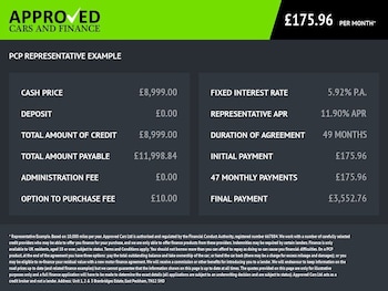 Used Fiat 500 2023 for sale - 78351135: Photo