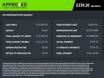 Used Dacia Duster 2024 for sale - 78030731: Photo