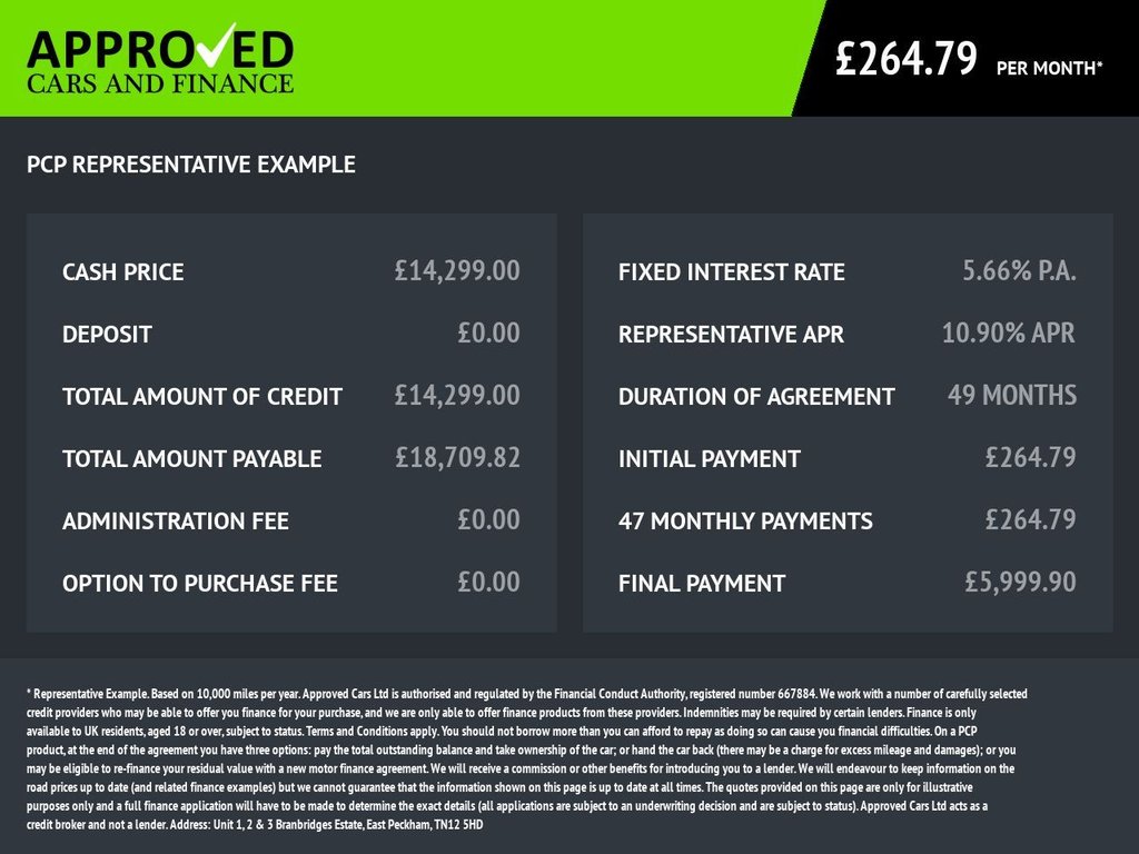 Used Kia Picanto 2021 for sale - 78167596: Photo 3