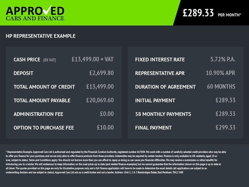 Used Ford Transit Custom 2021 for sale - 76634972: Photo 15