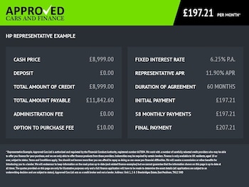 Used Citroen Berlingo 2021 for sale - 79370264: Photo